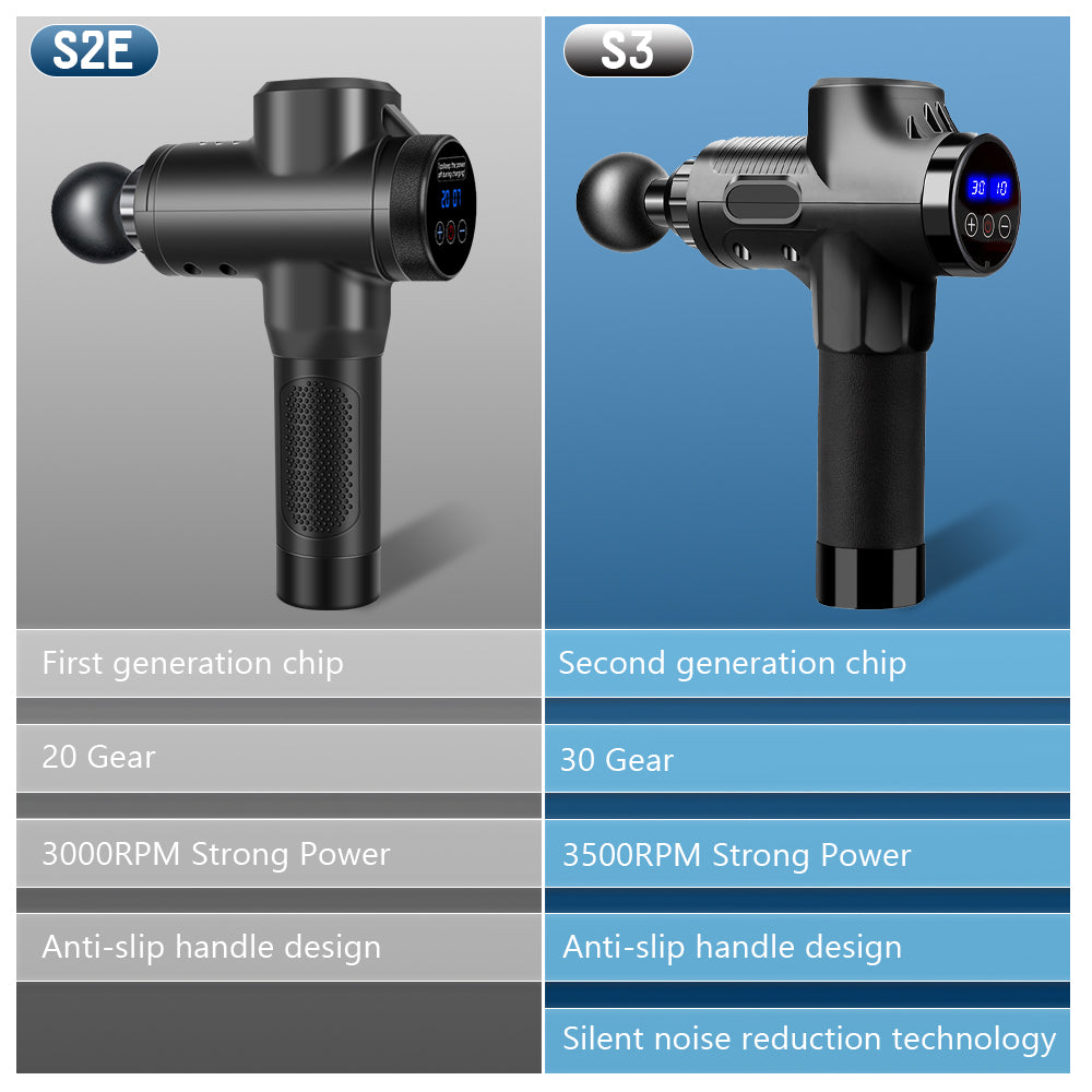 Muscle Relax High-frequency Massage Gun - fydaskepas