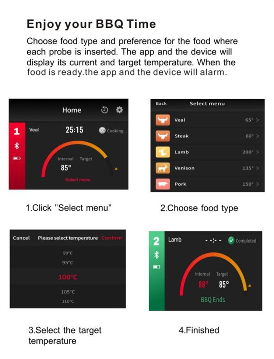 Wireless Kitchen Food Thermometer - fydaskepas