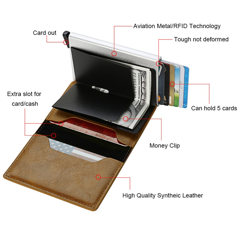 Rfid Card Holder Men Wallets - fydaskepas