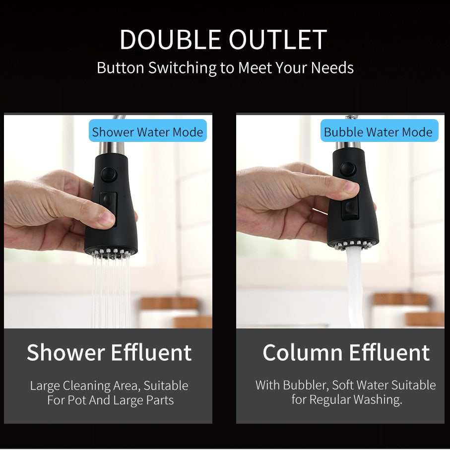 Kitchen Smart Touch Faucets - fydaskepas