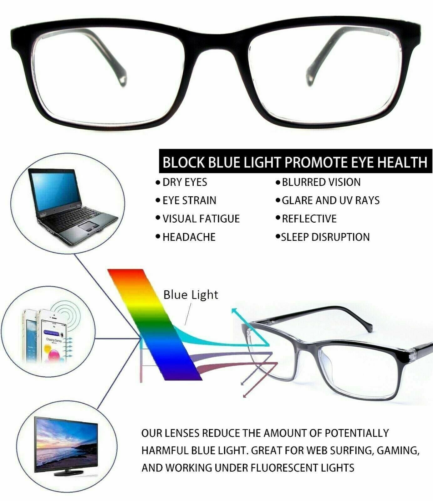 Blue Light Blocking Glasses For Men & Women - fydaskepas